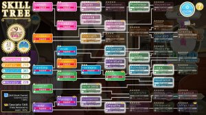 Screenshot #66405 for Machine Child