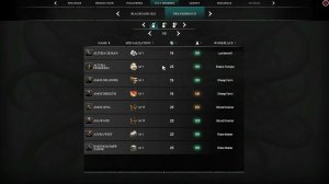 Worshippers of Cthulhu screenshot 8