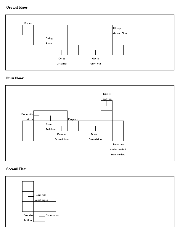 Map of the 'Castle hallways'.